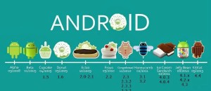 Android_History
