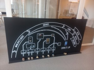 fairphone_cyclie1-1024x768